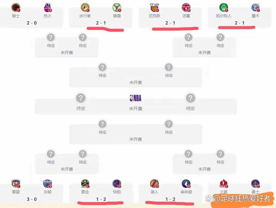包含阿扎伦卡爆冷击败雄鹿，大比分领先震惊全场！的词条